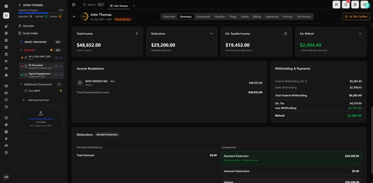Client summary — income breakdown, deductions, withholding, and refund estimate